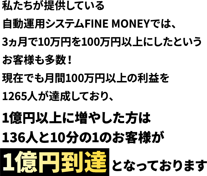 私たちが提供している自動運用システムFINE MONEYでは、3ヵ月で10万円を100万円以上にしたというお客様も多数!現在でも月間100万円以上の利益を1265人が達成しており、1億円以上に増やした方は136人と10分の1のお客様が1億円到達となっております